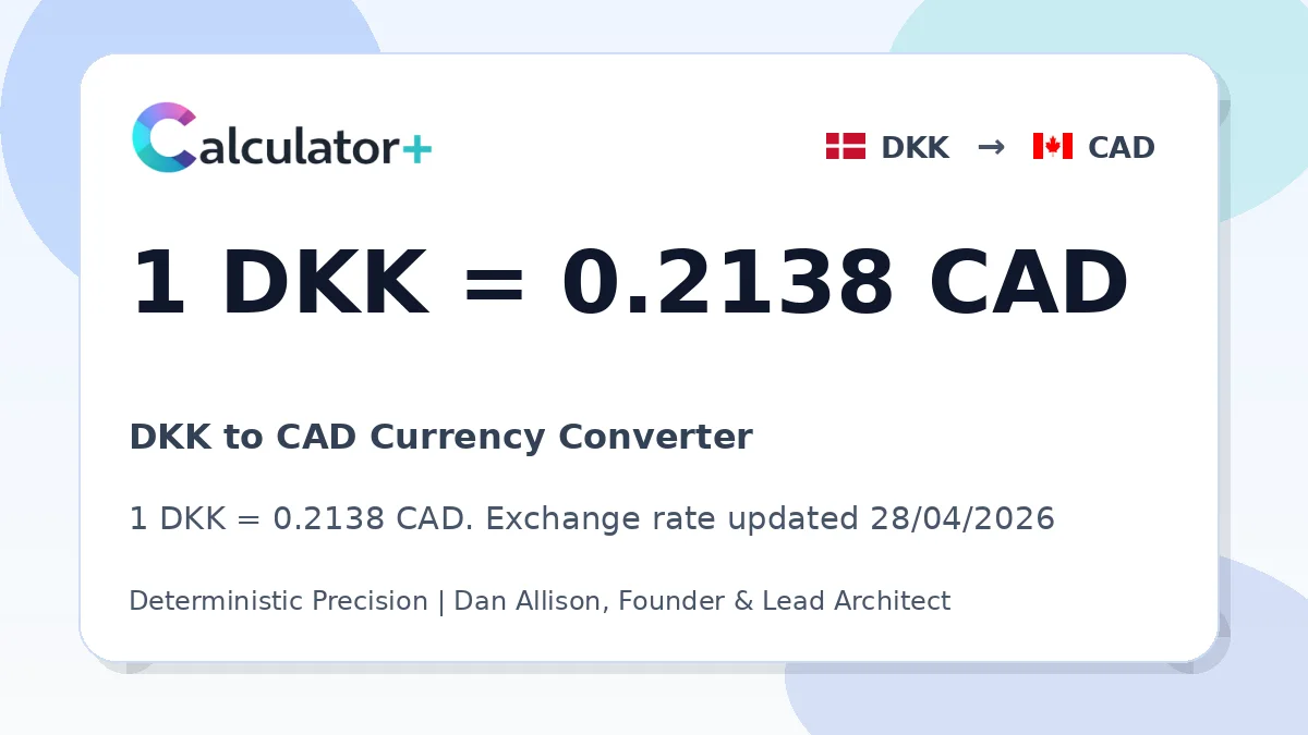 DKK to CAD exchange rate card showing 1 DKK = 0.2138 CAD. Exchange rate updated 28/04/2026.