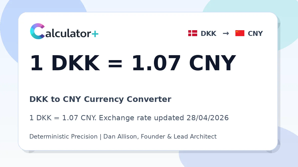 DKK to CNY exchange rate card showing 1 DKK = 1.07 CNY. Exchange rate updated 28/04/2026.