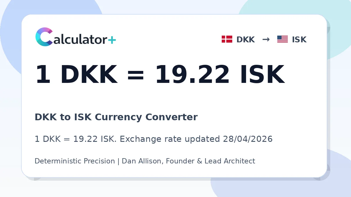 DKK to ISK exchange rate card showing 1 DKK = 19.22 ISK. Exchange rate updated 28/04/2026.