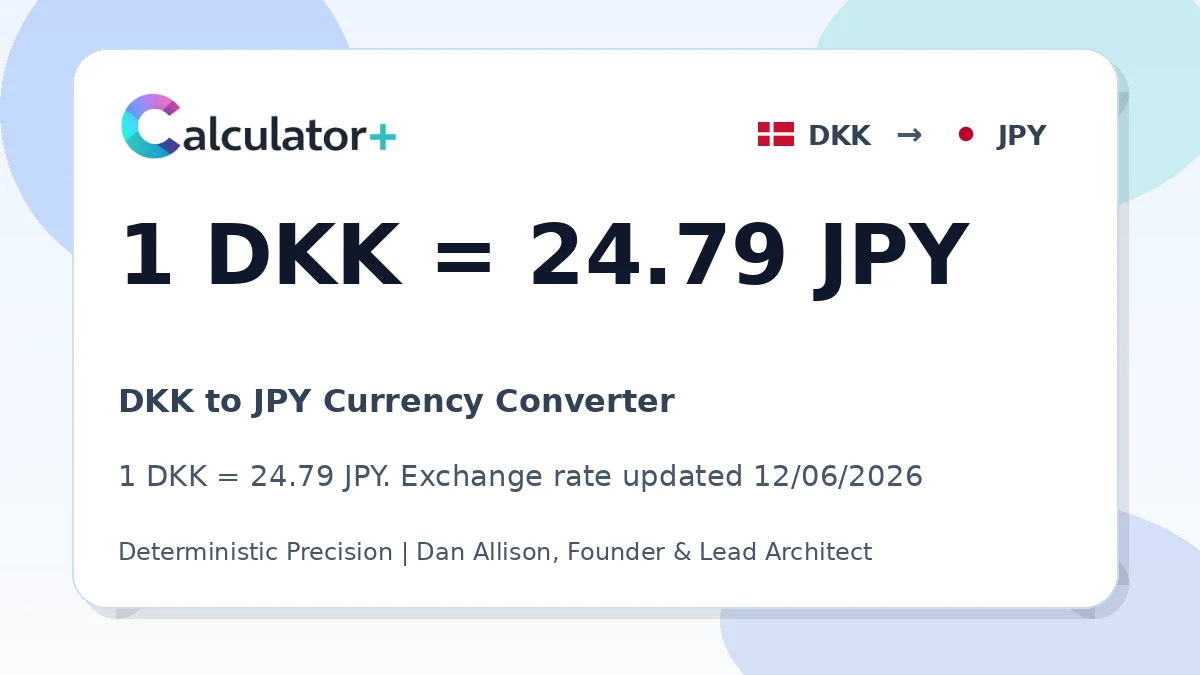 DKK to JPY exchange rate card showing 1 DKK = 24.79 JPY. Exchange rate updated 12/06/2026.
