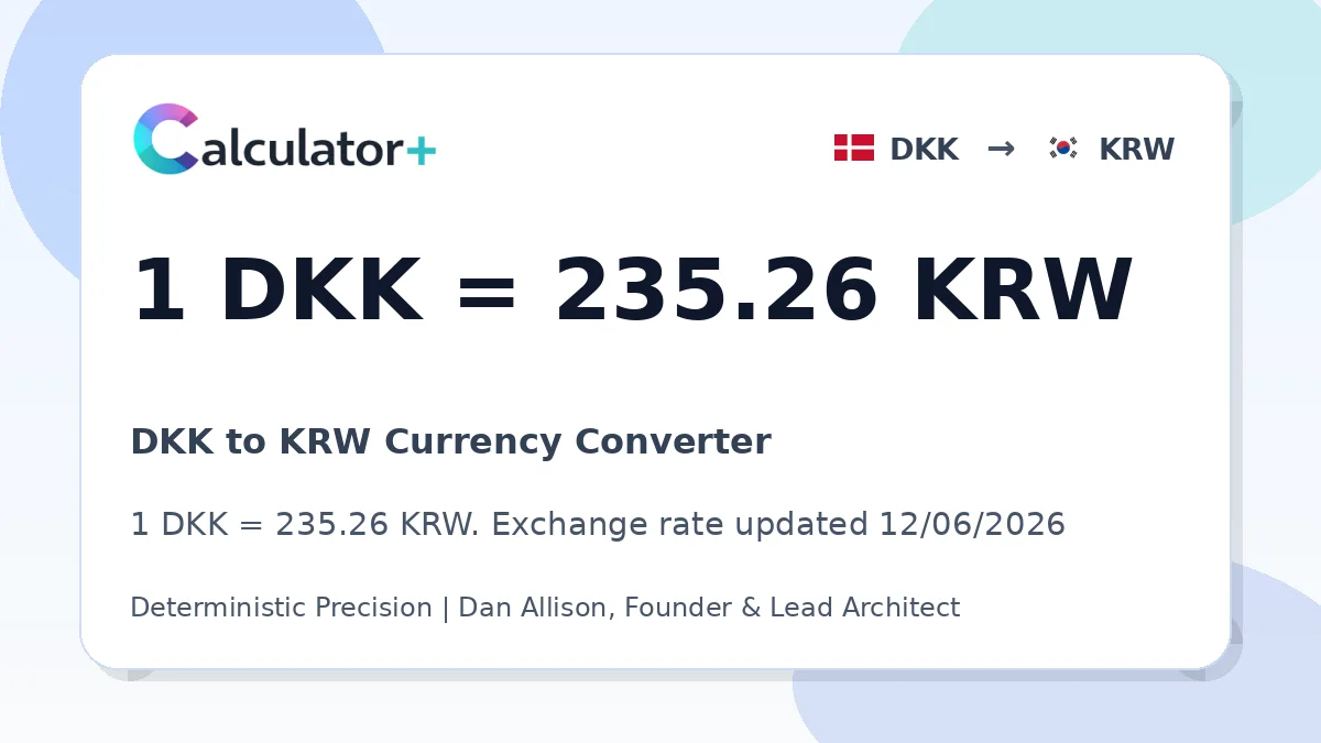 DKK to KRW exchange rate card showing 1 DKK = 235.26 KRW. Exchange rate updated 12/06/2026.