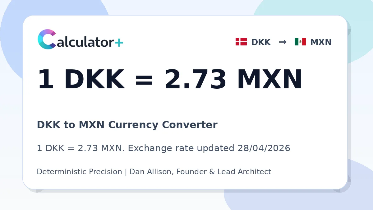 DKK to MXN exchange rate card showing 1 DKK = 2.73 MXN. Exchange rate updated 28/04/2026.