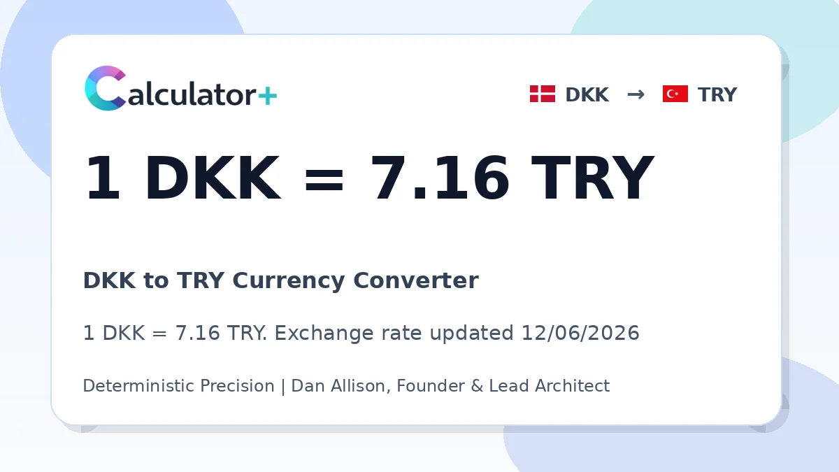 DKK to TRY exchange rate card showing 1 DKK = 7.16 TRY. Exchange rate updated 12/06/2026.