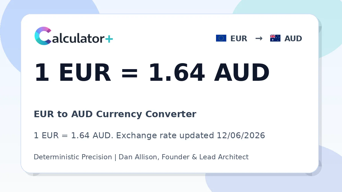 EUR to AUD exchange rate card showing 1 EUR = 1.64 AUD. Exchange rate updated 12/06/2026.