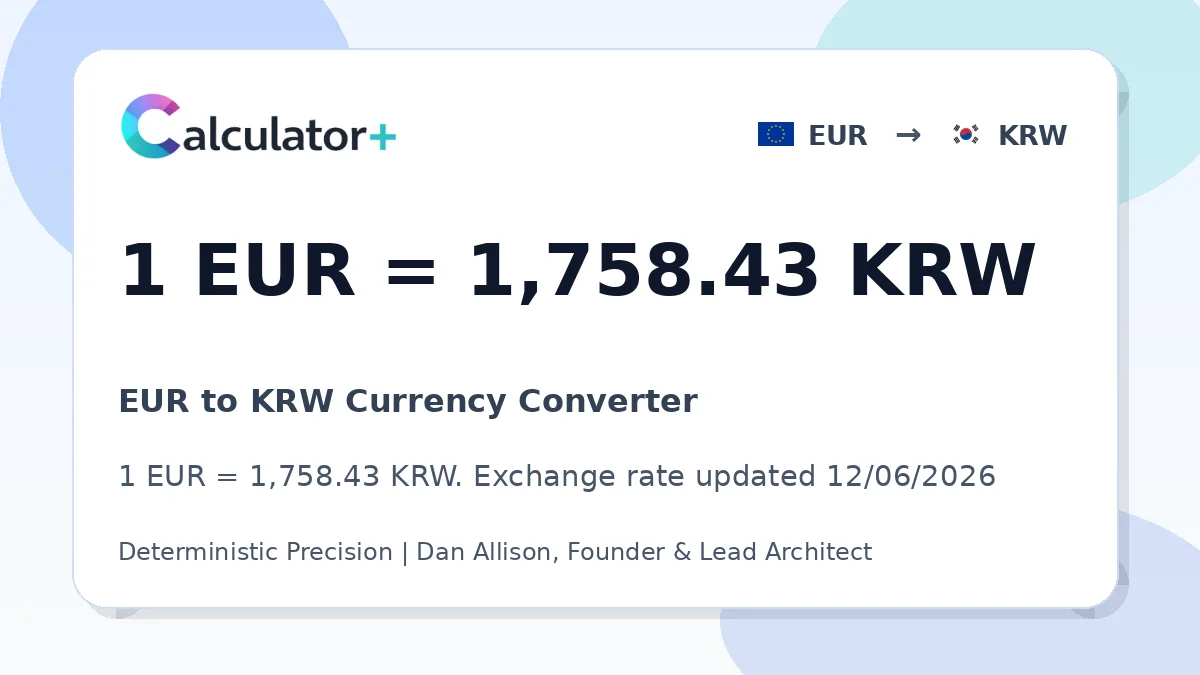 EUR to KRW exchange rate card showing 1 EUR = 1,758.43 KRW. Exchange rate updated 12/06/2026.