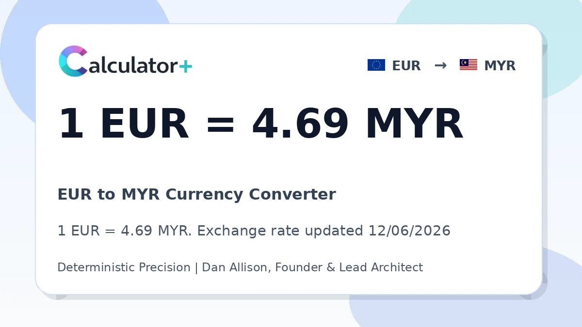 EUR to MYR exchange rate card showing 1 EUR = 4.69 MYR. Exchange rate updated 12/06/2026.