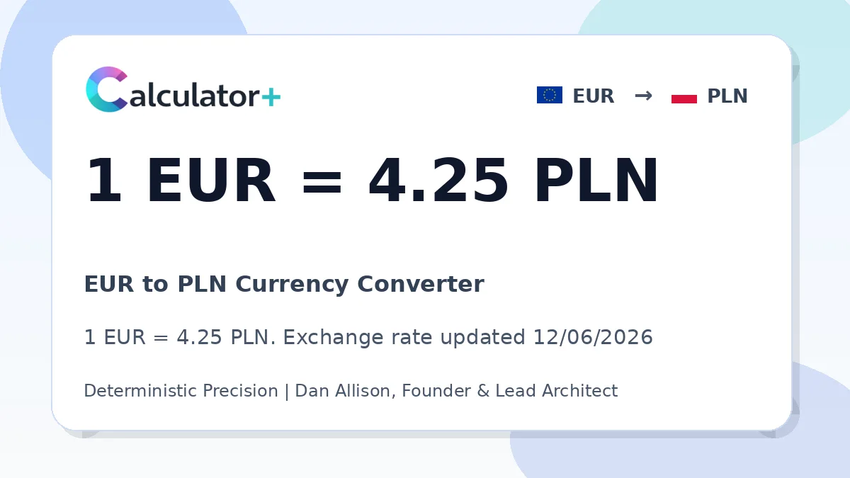 EUR to PLN exchange rate card showing 1 EUR = 4.25 PLN. Exchange rate updated 12/06/2026.