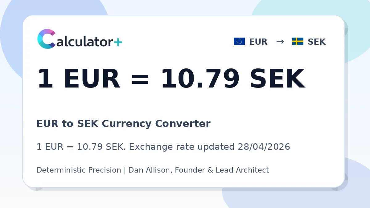 EUR to SEK exchange rate card showing 1 EUR = 10.79 SEK. Exchange rate updated 28/04/2026.