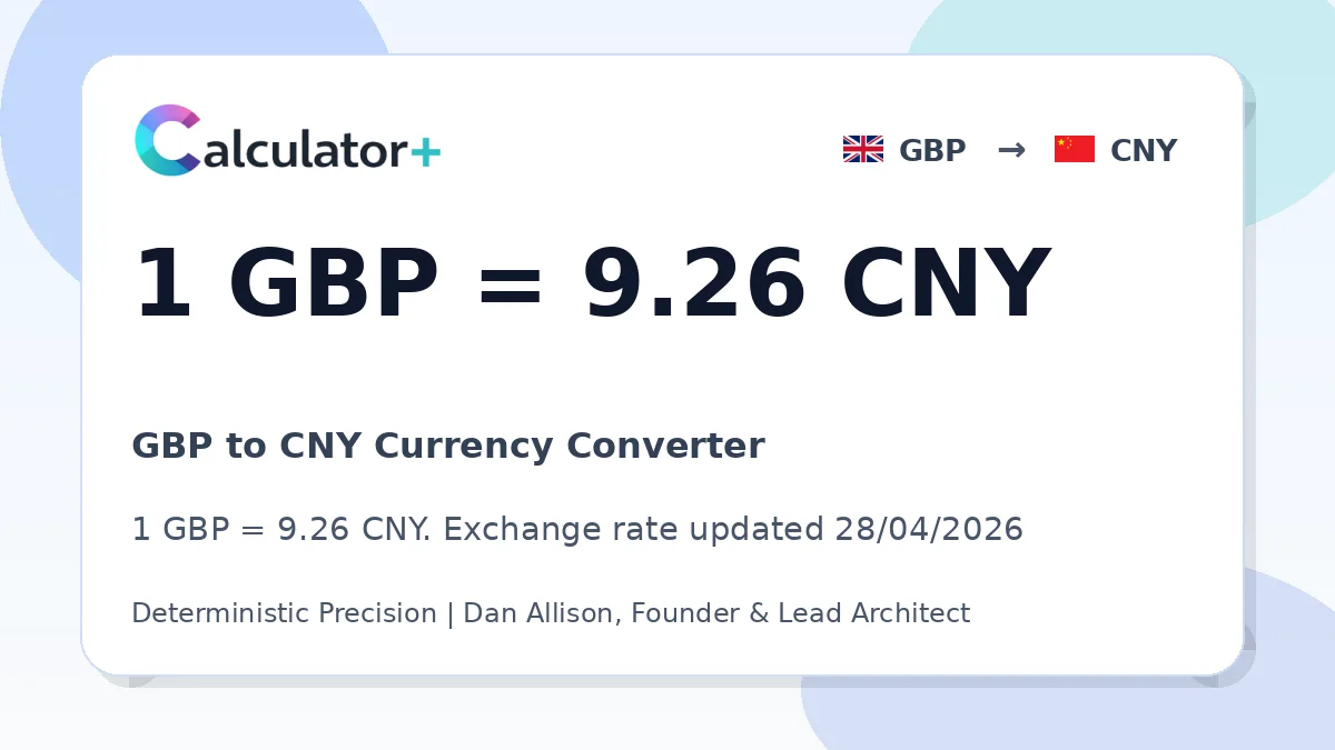 GBP to CNY exchange rate card showing 1 GBP = 9.26 CNY. Exchange rate updated 28/04/2026.