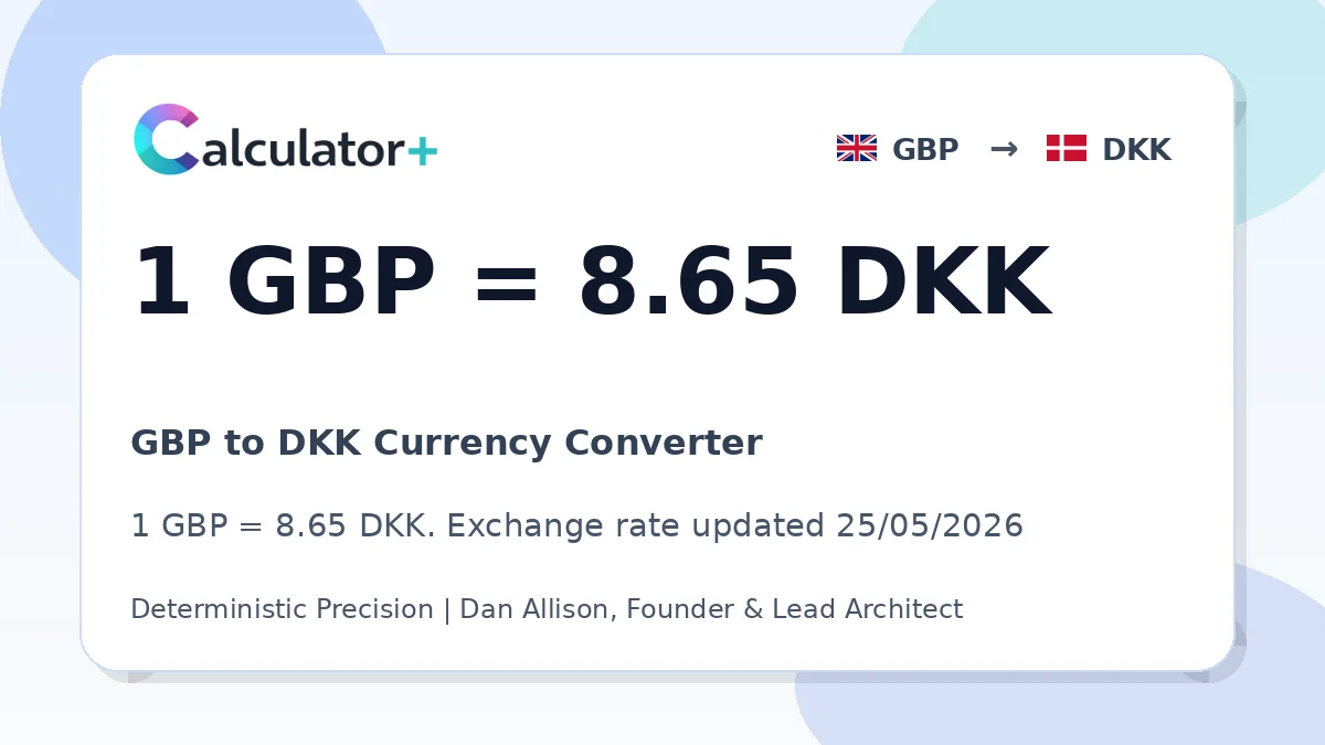 GBP to DKK exchange rate card showing 1 GBP = 8.58 DKK. Exchange rate updated 16/05/2026.