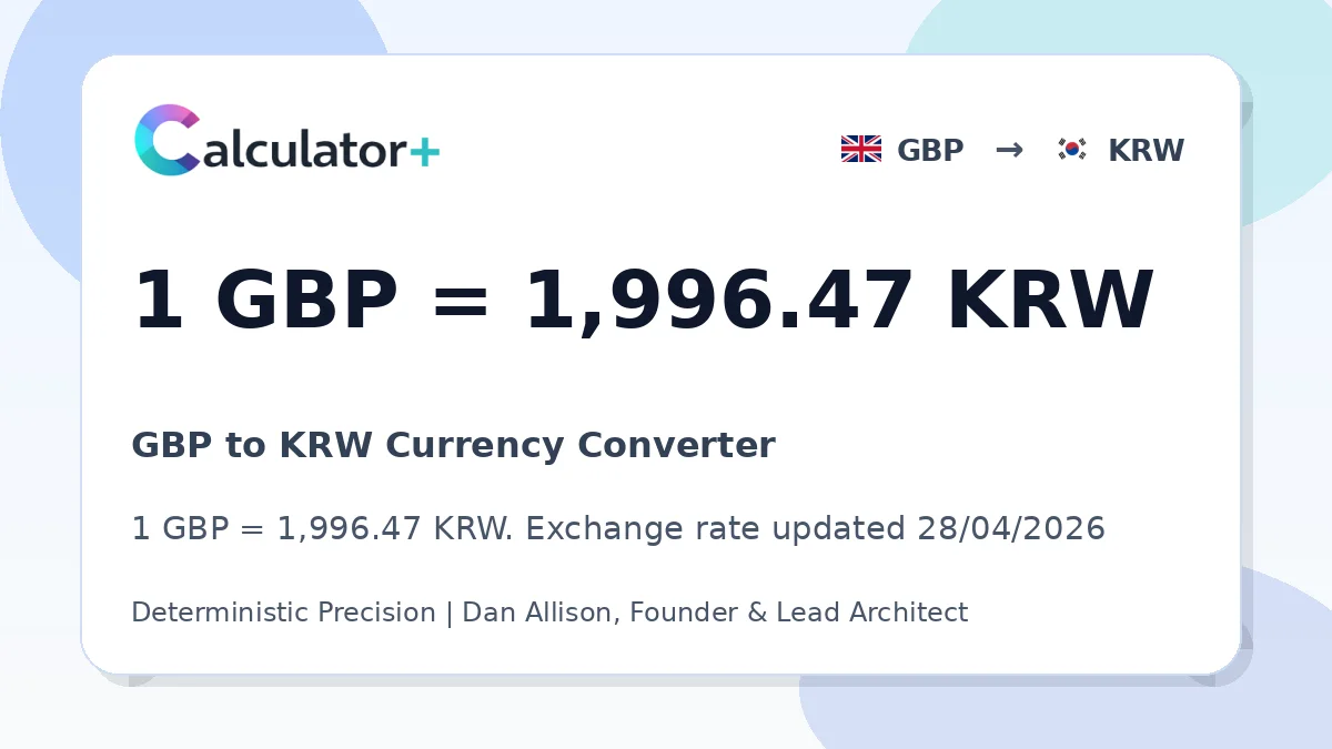 GBP to KRW exchange rate card showing 1 GBP = 1,996.47 KRW. Exchange rate updated 28/04/2026.