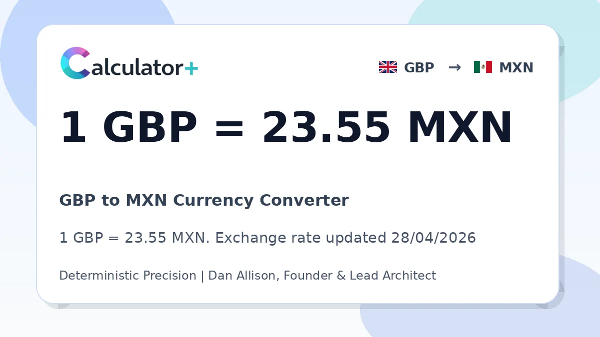 GBP to MXN exchange rate card showing 1 GBP = 23.55 MXN. Exchange rate updated 28/04/2026.