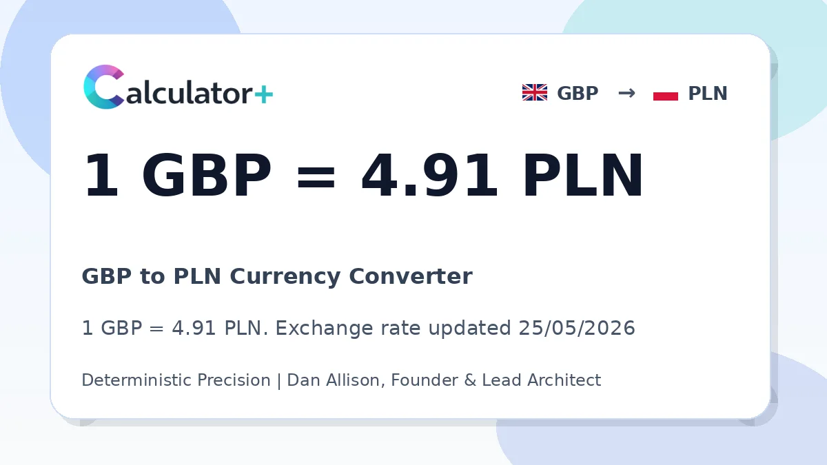GBP to PLN exchange rate card showing 1 GBP = 4.89 PLN. Exchange rate updated 13/05/2026.