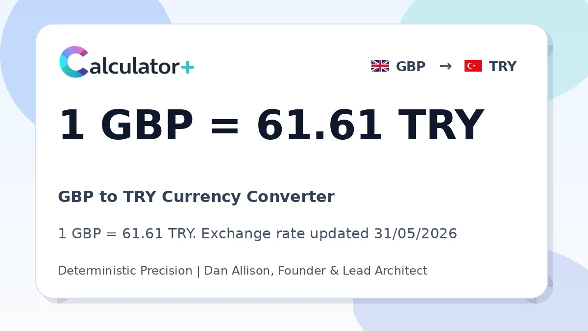 GBP to TRY exchange rate card showing 1 GBP = 61.1 TRY. Exchange rate updated 20/05/2026.