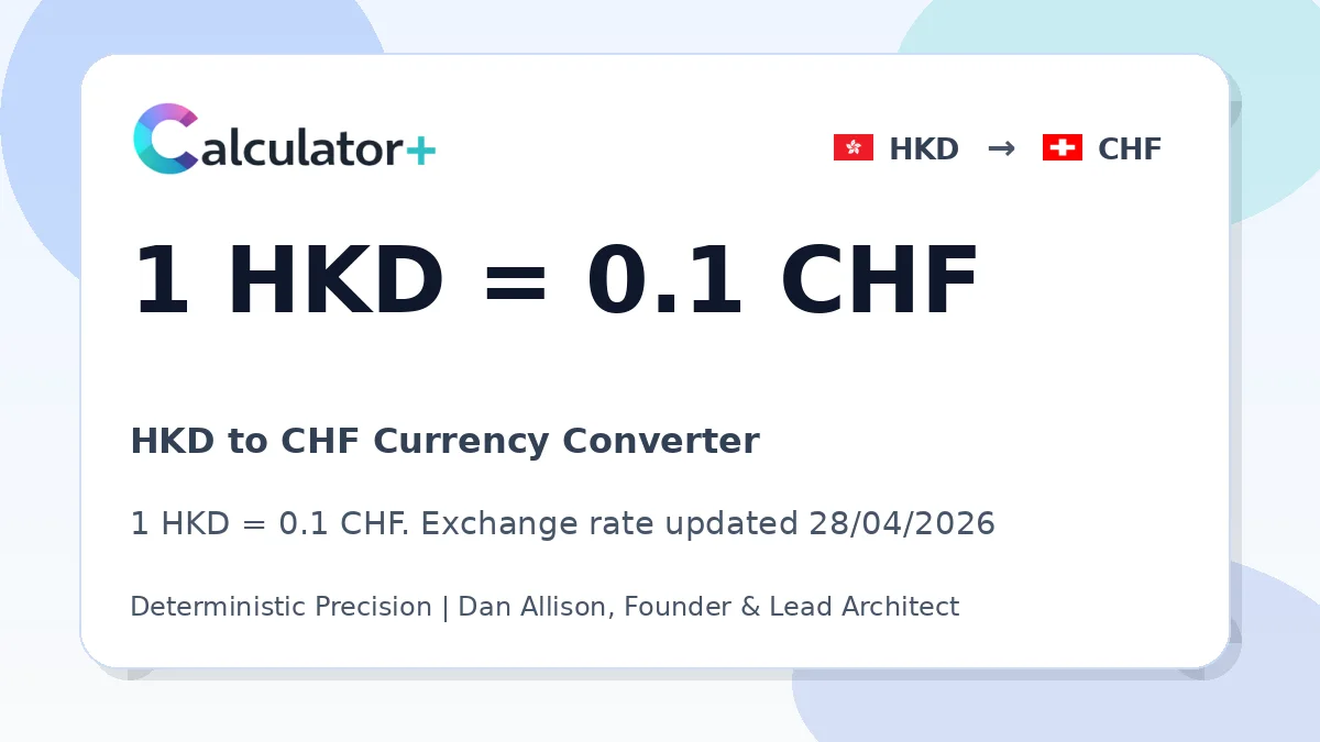 HKD to CHF exchange rate card showing 1 HKD = 0.1 CHF. Exchange rate updated 28/04/2026.