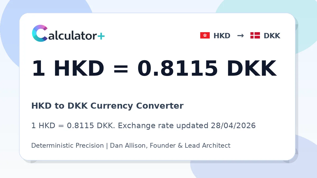 HKD to DKK exchange rate card showing 1 HKD = 0.8115 DKK. Exchange rate updated 28/04/2026.
