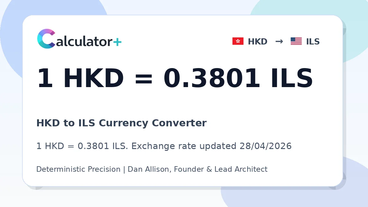 HKD to ILS exchange rate card showing 1 HKD = 0.3801 ILS. Exchange rate updated 28/04/2026.