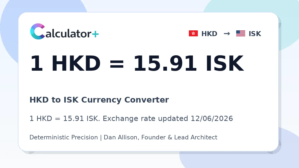 HKD to ISK exchange rate card showing 1 HKD = 15.91 ISK. Exchange rate updated 12/06/2026.