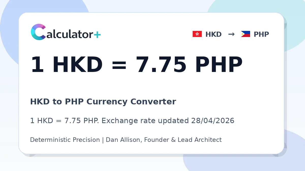 HKD to PHP exchange rate card showing 1 HKD = 7.75 PHP. Exchange rate updated 28/04/2026.