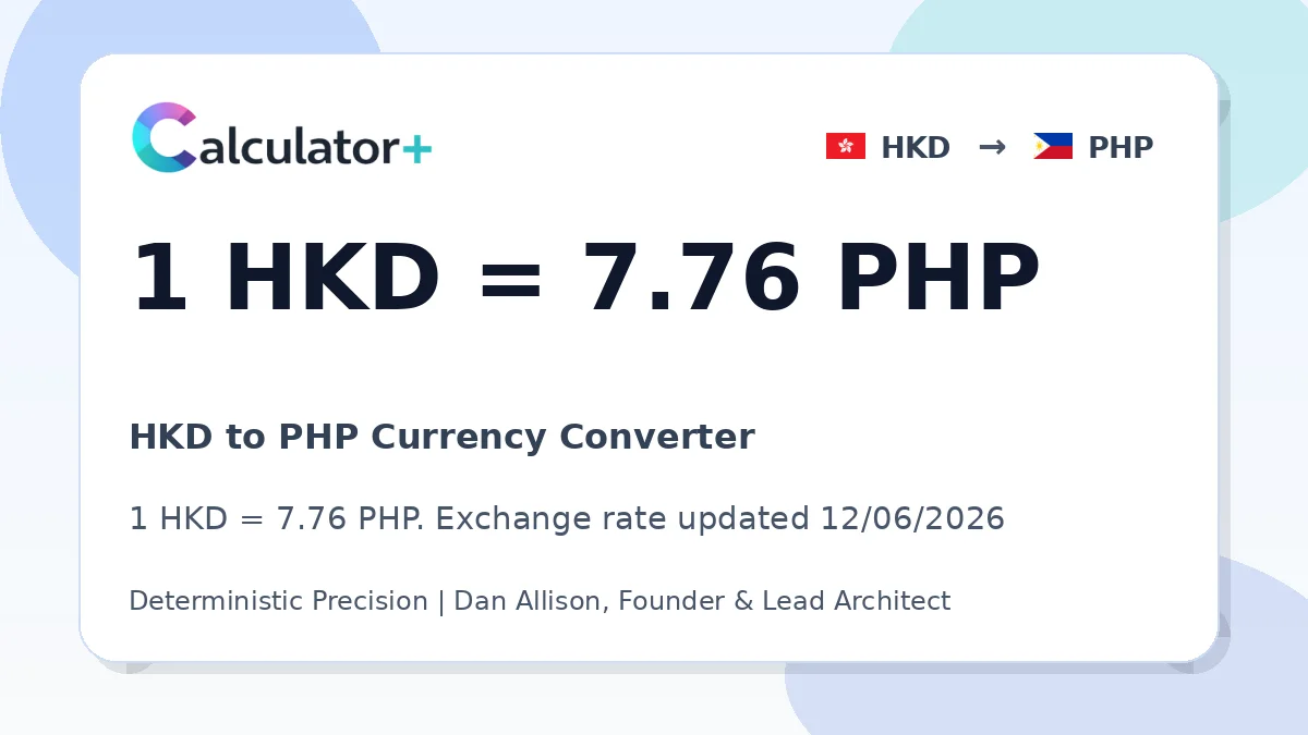 HKD to PHP exchange rate card showing 1 HKD = 7.76 PHP. Exchange rate updated 12/06/2026.