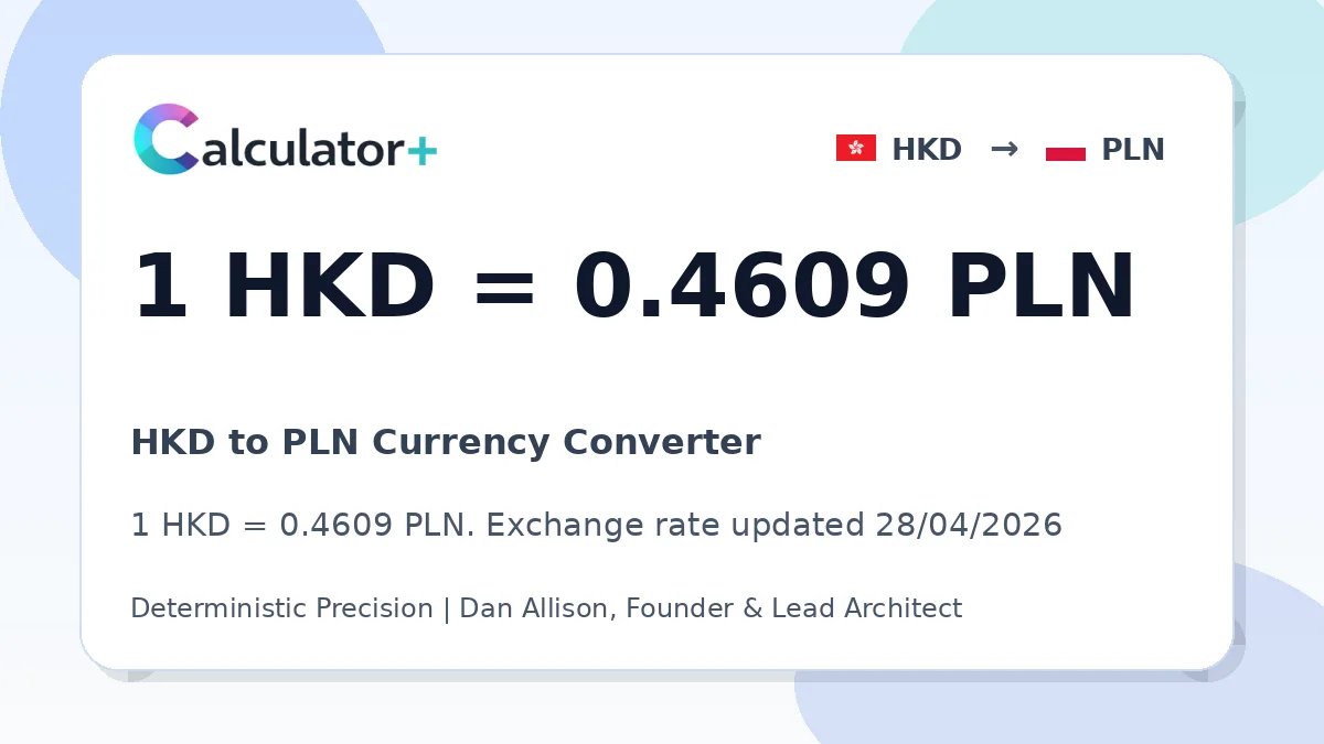 HKD to PLN exchange rate card showing 1 HKD = 0.4609 PLN. Exchange rate updated 28/04/2026.