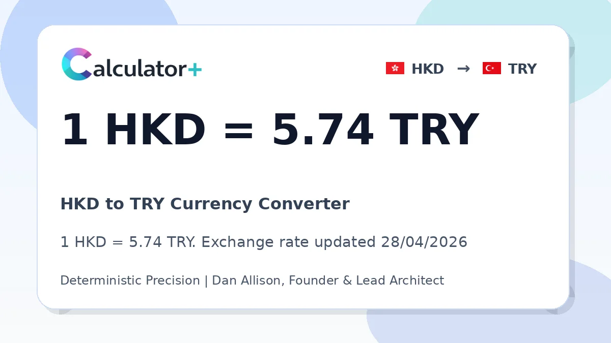 HKD to TRY exchange rate card showing 1 HKD = 5.74 TRY. Exchange rate updated 28/04/2026.