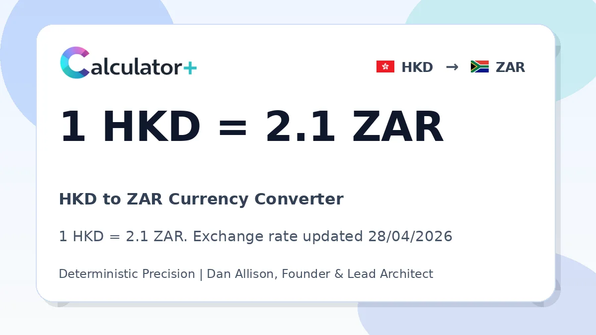 HKD to ZAR exchange rate card showing 1 HKD = 2.1 ZAR. Exchange rate updated 28/04/2026.