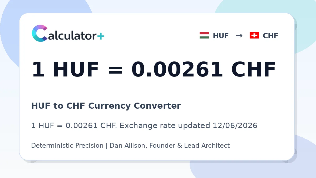 HUF to CHF exchange rate card showing 1 HUF = 0.00261 CHF. Exchange rate updated 12/06/2026.