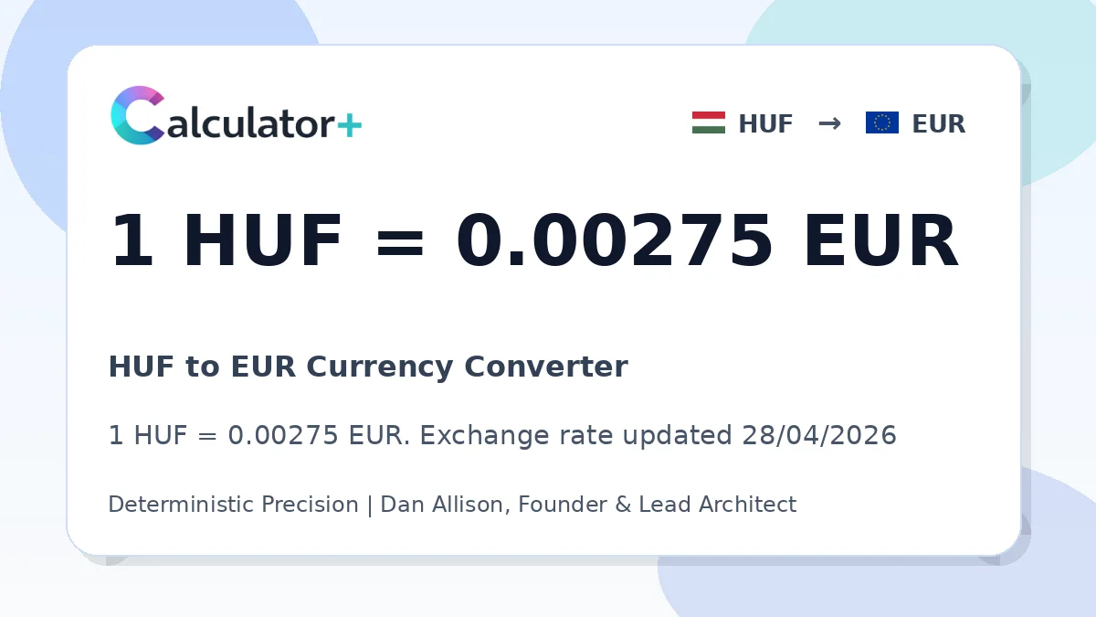 HUF to EUR exchange rate card showing 1 HUF = 0.00275 EUR. Exchange rate updated 28/04/2026.