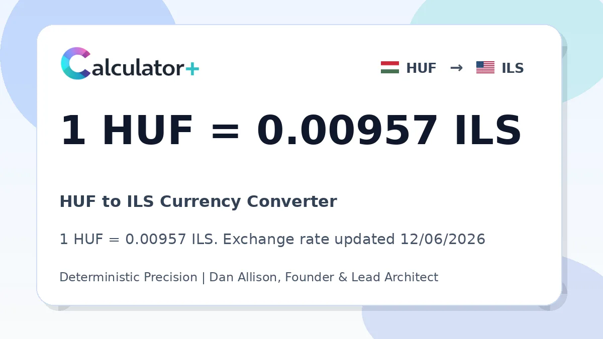 HUF to ILS exchange rate card showing 1 HUF = 0.00957 ILS. Exchange rate updated 12/06/2026.