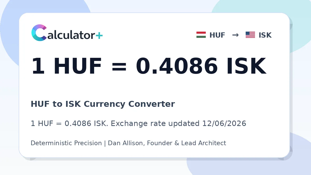 HUF to ISK exchange rate card showing 1 HUF = 0.4086 ISK. Exchange rate updated 12/06/2026.