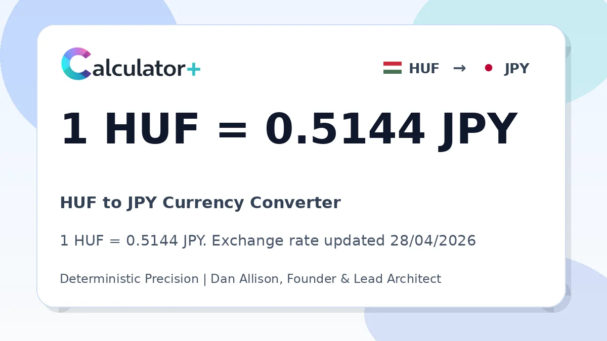 HUF to JPY exchange rate card showing 1 HUF = 0.5144 JPY. Exchange rate updated 28/04/2026.