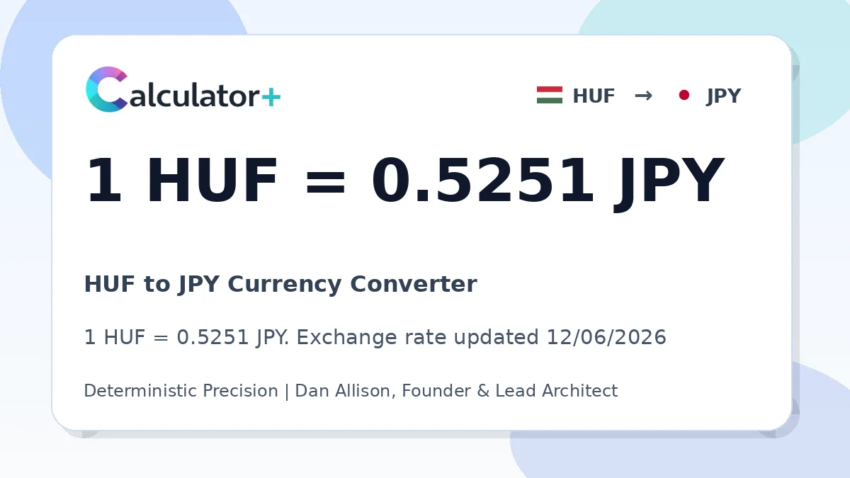HUF to JPY exchange rate card showing 1 HUF = 0.5251 JPY. Exchange rate updated 12/06/2026.