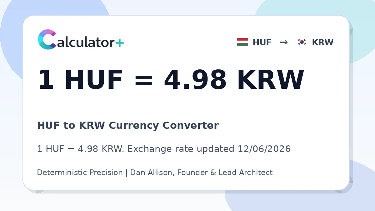 HUF to KRW exchange rate card showing 1 HUF = 4.98 KRW. Exchange rate updated 12/06/2026.