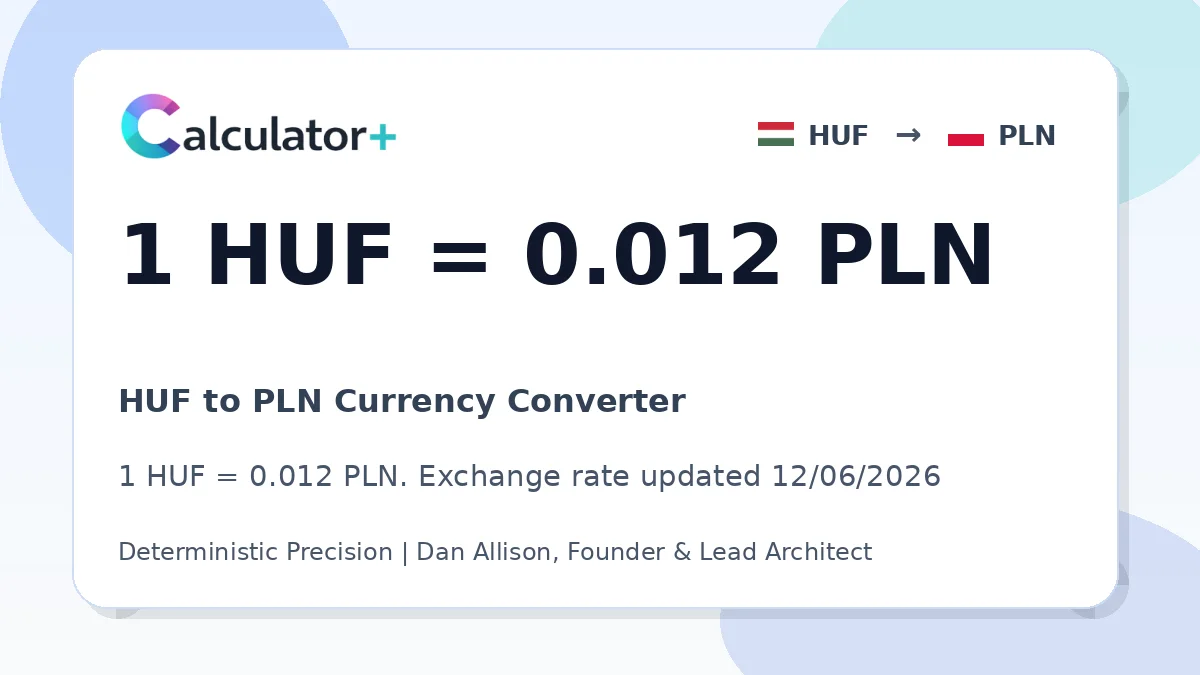HUF to PLN exchange rate card showing 1 HUF = 0.012 PLN. Exchange rate updated 12/06/2026.