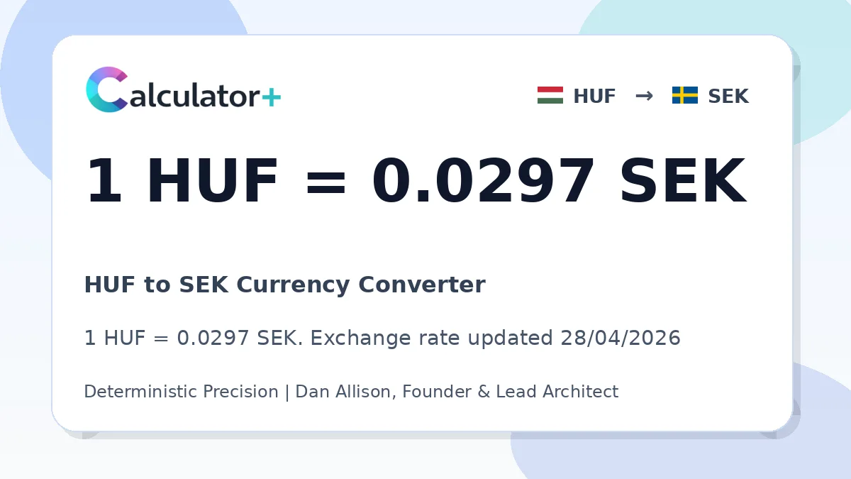 HUF to SEK exchange rate card showing 1 HUF = 0.0297 SEK. Exchange rate updated 28/04/2026.