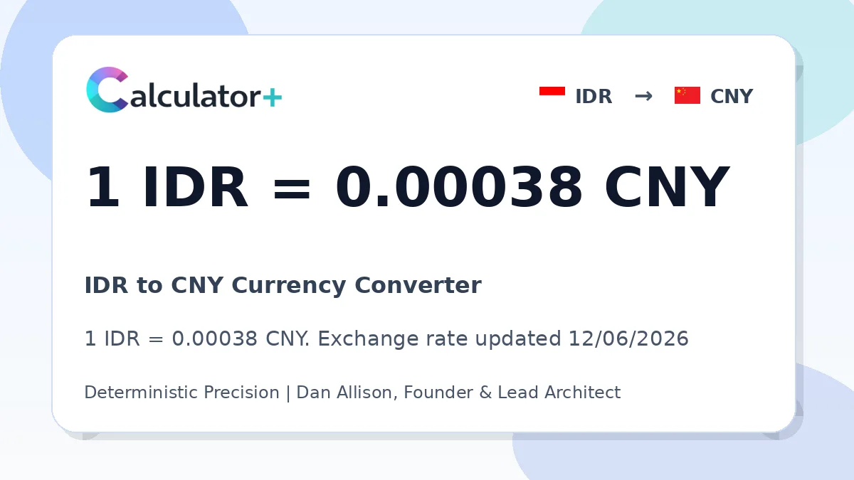IDR to CNY exchange rate card showing 1 IDR = 0.00038 CNY. Exchange rate updated 12/06/2026.