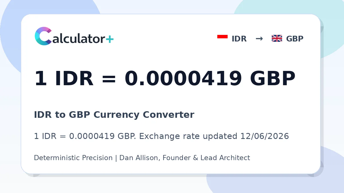 IDR to GBP exchange rate card showing 1 IDR = 0.0000419 GBP. Exchange rate updated 12/06/2026.