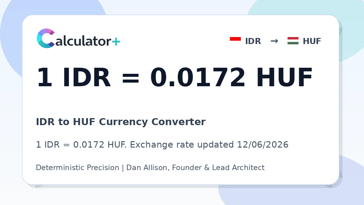 IDR to HUF exchange rate card showing 1 IDR = 0.0172 HUF. Exchange rate updated 12/06/2026.