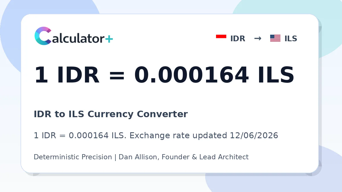 IDR to ILS exchange rate card showing 1 IDR = 0.000164 ILS. Exchange rate updated 12/06/2026.