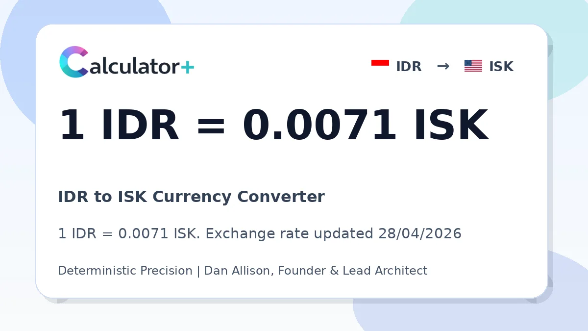 IDR to ISK exchange rate card showing 1 IDR = 0.0071 ISK. Exchange rate updated 28/04/2026.