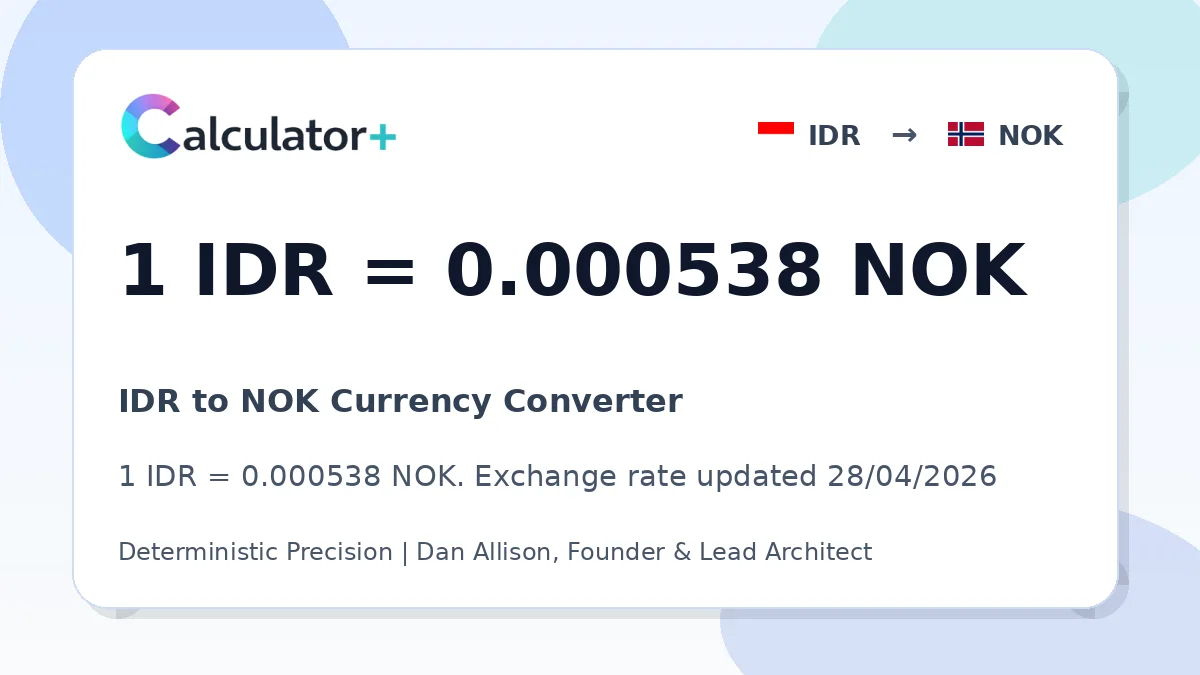 IDR to NOK exchange rate card showing 1 IDR = 0.000538 NOK. Exchange rate updated 28/04/2026.
