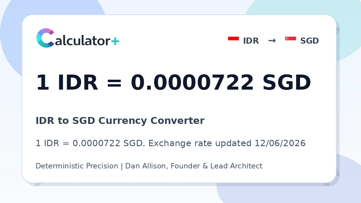 IDR to SGD exchange rate card showing 1 IDR = 0.0000722 SGD. Exchange rate updated 12/06/2026.
