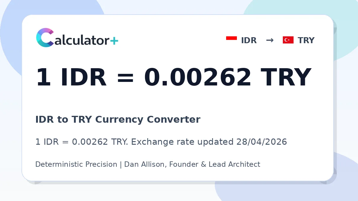 IDR to TRY exchange rate card showing 1 IDR = 0.00262 TRY. Exchange rate updated 28/04/2026.