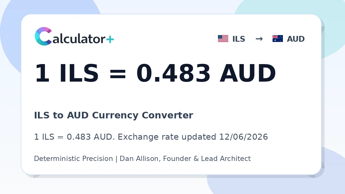 ILS to AUD exchange rate card showing 1 ILS = 0.4867 AUD. Exchange rate updated 12/06/2026.