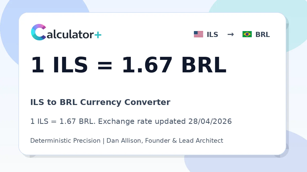 ILS to BRL exchange rate card showing 1 ILS = 1.67 BRL. Exchange rate updated 28/04/2026.