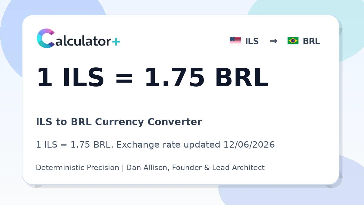 ILS to BRL exchange rate card showing 1 ILS = 1.75 BRL. Exchange rate updated 12/06/2026.