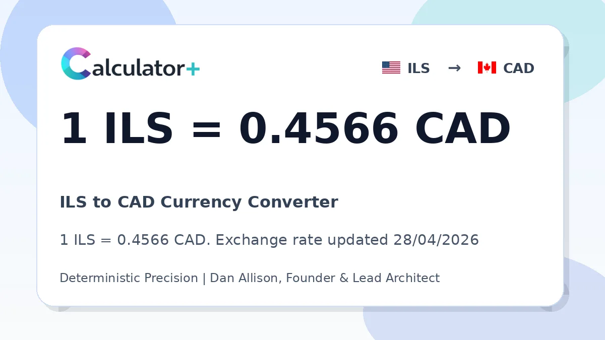 ILS to CAD exchange rate card showing 1 ILS = 0.4566 CAD. Exchange rate updated 28/04/2026.