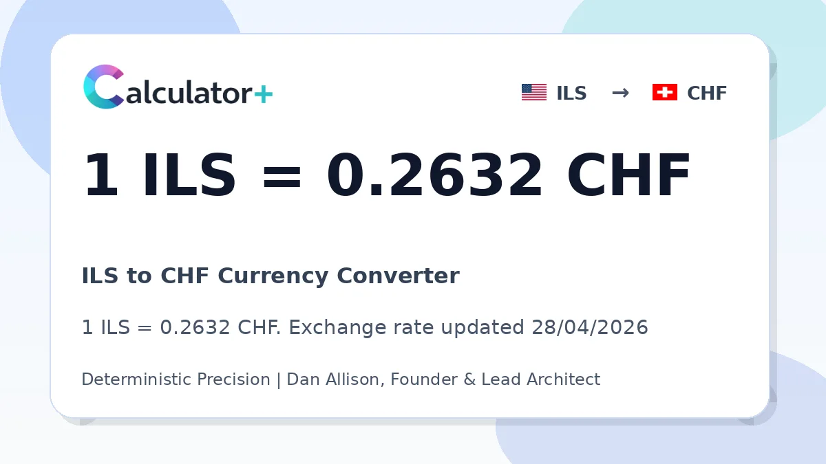 ILS to CHF exchange rate card showing 1 ILS = 0.2632 CHF. Exchange rate updated 28/04/2026.