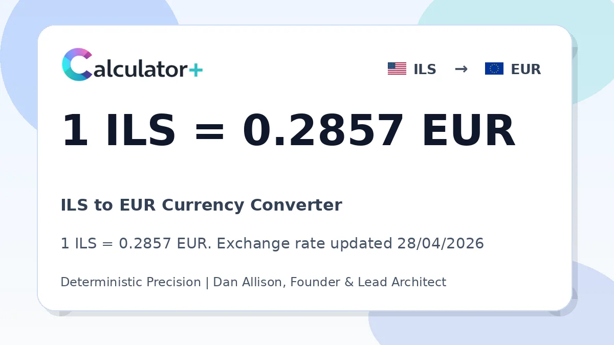 ILS to EUR exchange rate card showing 1 ILS = 0.2857 EUR. Exchange rate updated 28/04/2026.